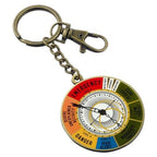Fantastic Beasts: Magical Dial keyring - Fans Geek Store