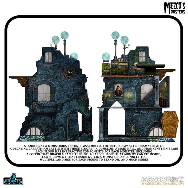 Mezco Monsters 5 Points Tower of Fear Figuur Set 9 cm - Fans Geek Storeproduct_typeHEO