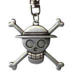 One Piece 3D Sleutelhanger Straw Hat Skull - Fans Geek Storeproduct_type#ABYstyle
