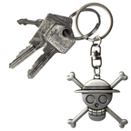 One Piece 3D Sleutelhanger Straw Hat Skull - Fans Geek Storeproduct_type#ABYstyle