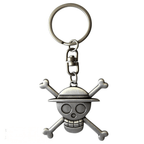 One Piece 3D Sleutelhanger Straw Hat Skull - Fans Geek Storeproduct_type#ABYstyle